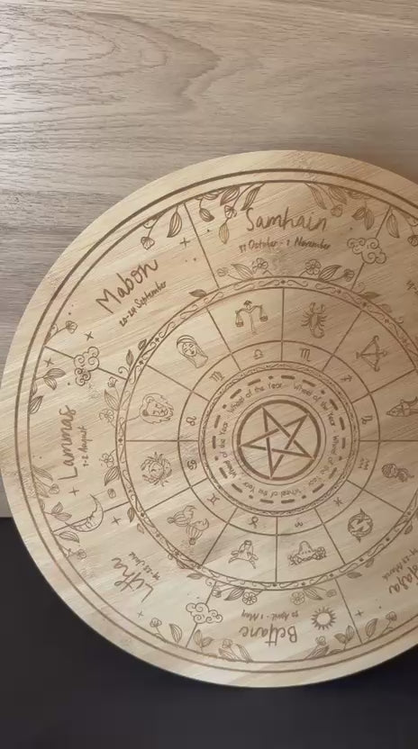 Ruota dell'anno incisa su legno